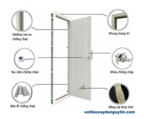 Vai trò của một số loại phụ kiện cửa thép chống cháy